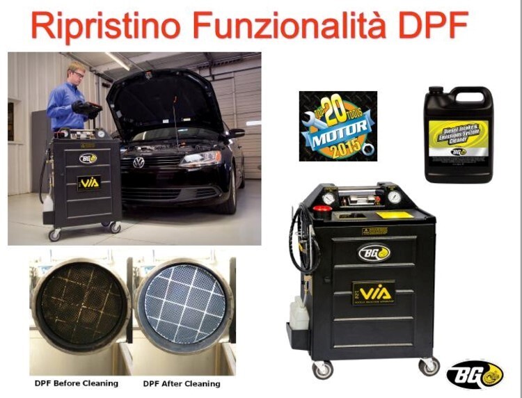 RIPRISTINO FUNZIONALITA' DPF/FAP